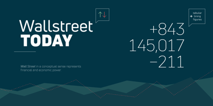 Uni Neue Font Poster 7